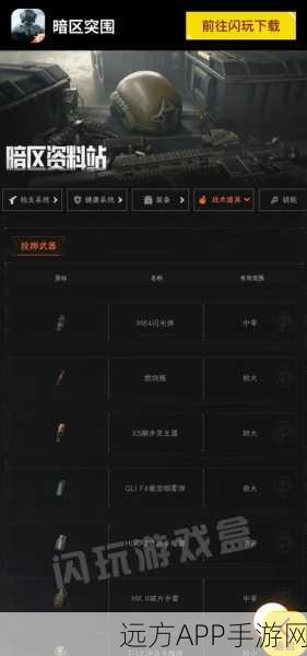 暗区突围，医疗包深度解析，战场生命线全揭秘