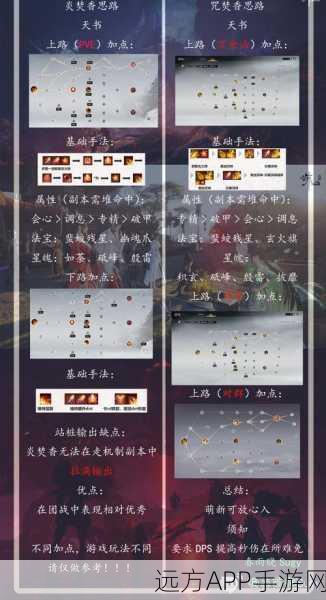诛仙手游联动香蜜，沉浸式任务攻略大揭秘