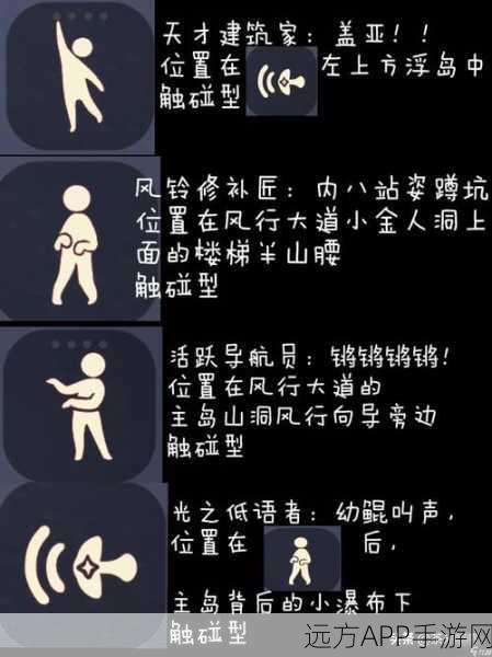 光遇峡谷先祖全攻略，精准定位与探索技巧大揭秘