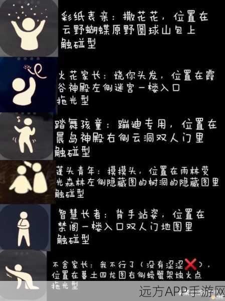 光遇峡谷先祖全攻略,精准定位与探索技巧大揭秘