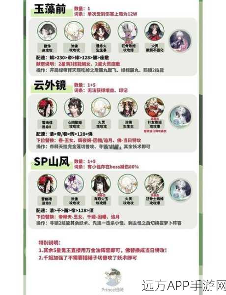 阴阳师超鬼王挑战全攻略，深度解析规则与实战必胜策略
