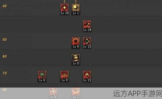 魔皇觉醒！地下城与勇士魔皇高效刷图加点攻略