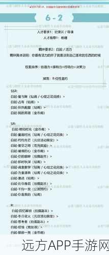 恋与制作人攻略，揭秘白起拍摄副本3-2三星完美通关秘籍
