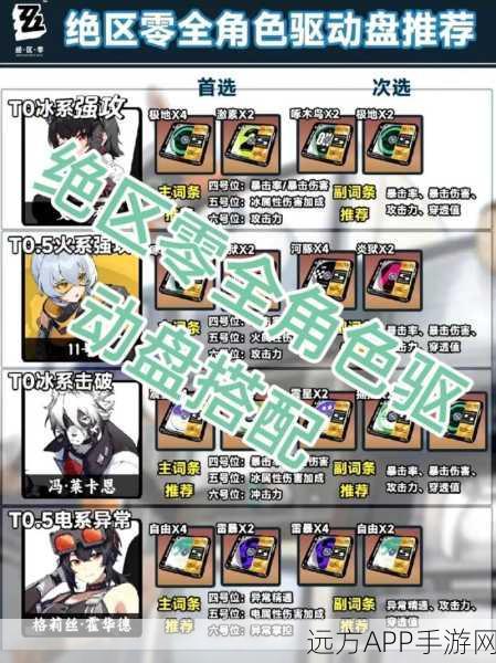绝区零深度探索，星见雅驱动盘完美搭配全揭秘