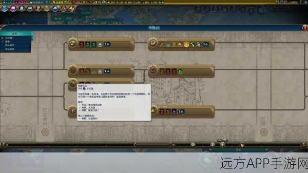 文明6深度攻略,君主难度下中国文明崛起之路