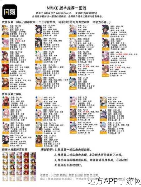 城堡争霸，揭秘血族亲王获取攻略，争霸赛细节大公开！