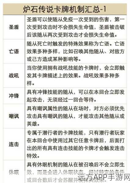 炉石传说性能优化秘籍，解锁高帧率，尽享丝滑战斗体验！