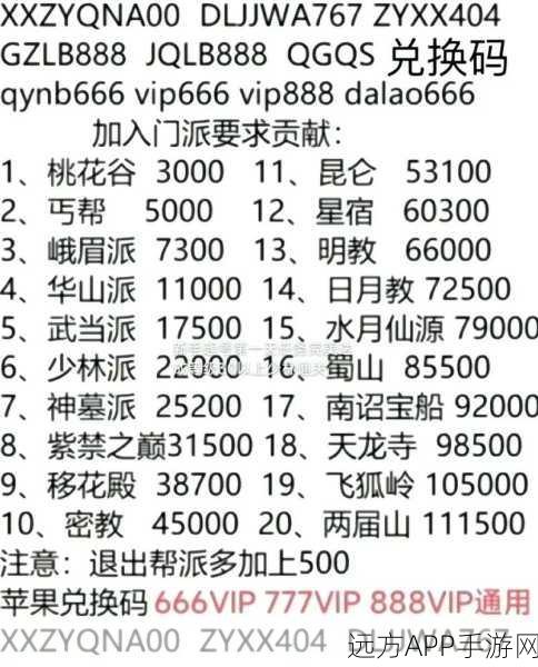 剑侠情缘手游，家族贡献速成攻略，登顶荣耀巅峰秘籍
