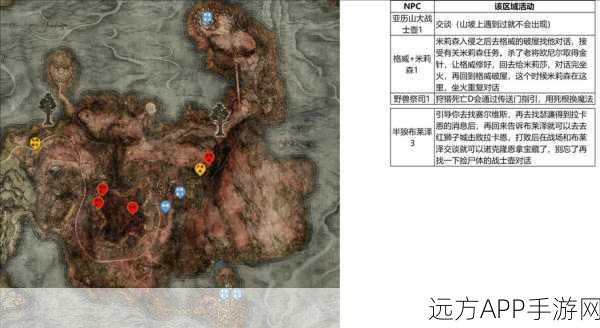 艾尔登法环探险指南，揭秘永恒之城出口与路线攻略