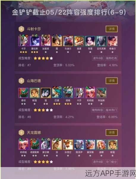 金铲铲之战深度攻略，华剑战姬出装、阵容搭配与实战技巧揭秘