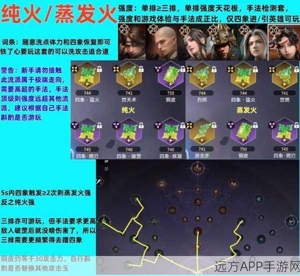 永劫无间荣耀征途，青铜至无双的段位晋升全攻略