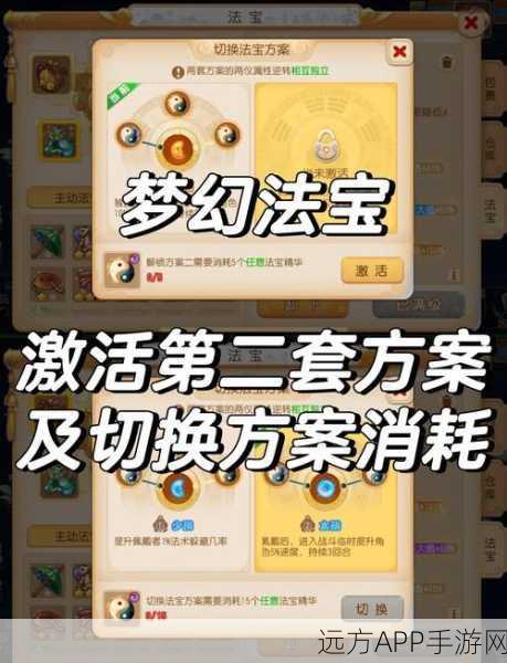 梦幻西游手游，天弈长安深度通关秘籍，策略布局与实战技巧大揭秘