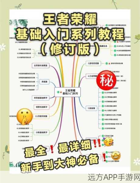 王者荣耀高手秘籍,精准掌握闪现技能,制胜关键!