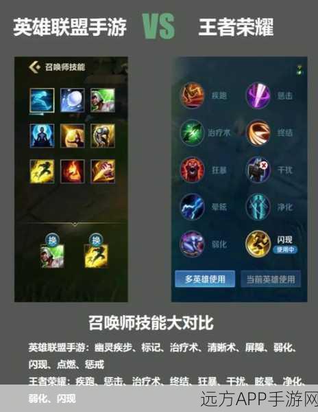 王者荣耀，雅典娜召唤师技能全解析，精准搭配称霸峡谷