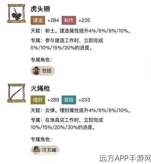 手游攻略,江南百景图中玄奘最佳珍宝与装备搭配指南