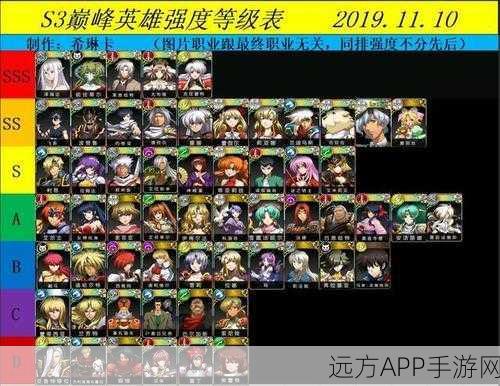 梦幻模拟战映澜之门，全星级英雄阵容搭配与实战技巧揭秘