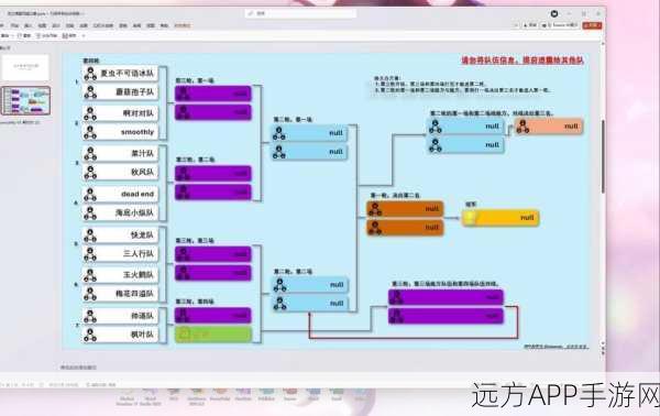 宝可梦波克比探险大赛,奇妙世界之旅全攻略