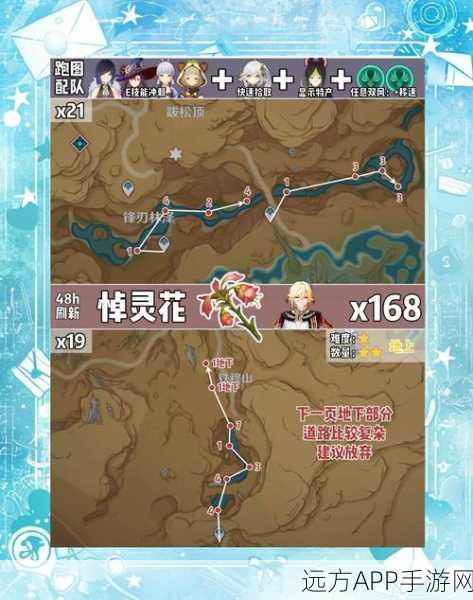 原神蹈刃破决第六天高效通关秘籍,掌握关键技巧,轻松斩破难关