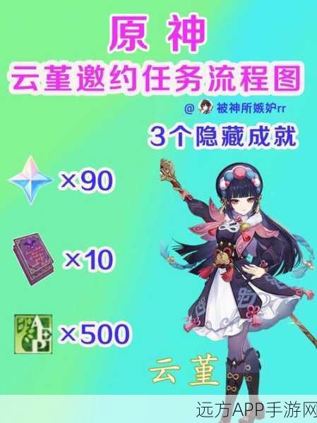 原神邀约深度解析,解锁角色背后的丰富故事与挑战