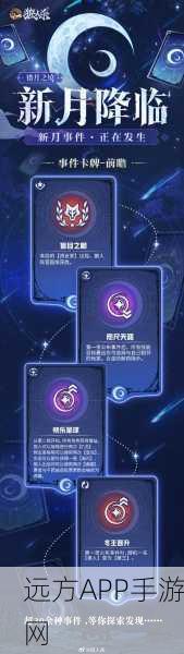 创造与魔法深度解析,狼人合成高阶策略与资质飞跃指南