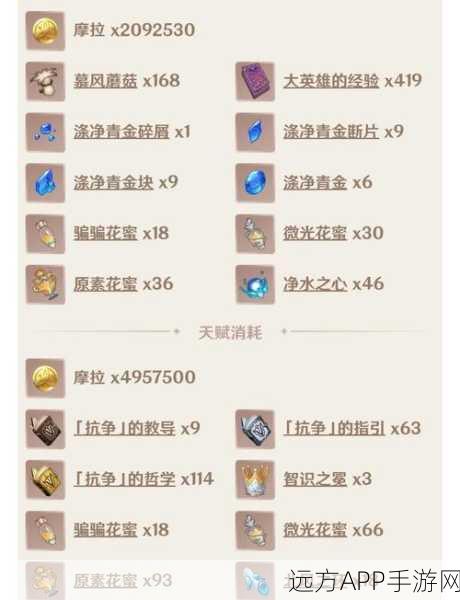 原神七圣召唤,莫娜感电快攻卡组搭配全攻略
