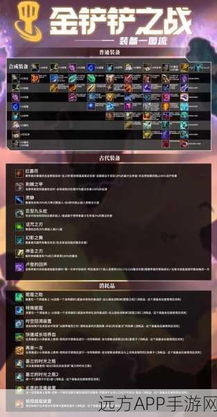 金铲铲之战深度攻略,解锁小小金克斯的必胜秘籍与实战心得