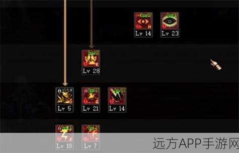 DNF阿修罗PK连招秘籍,赛场上的华丽杀戮艺术