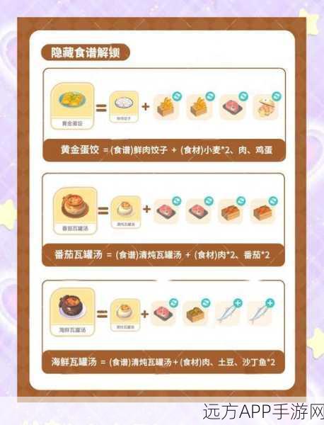 心动小镇浮云卷食谱大揭秘，独家获取攻略与制作细节