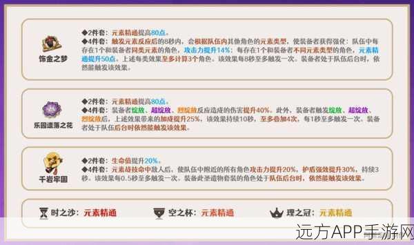 原神深度攻略，久岐忍圣遗物完美搭配指南，解锁战斗新境界
