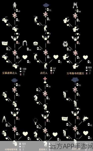 光遇小王子季任务全攻略，解锁丰厚奖励，探索星际奇遇！
