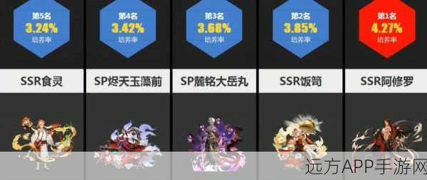 阴阳师SSR抽卡挑战,揭秘最难获取的式神排行