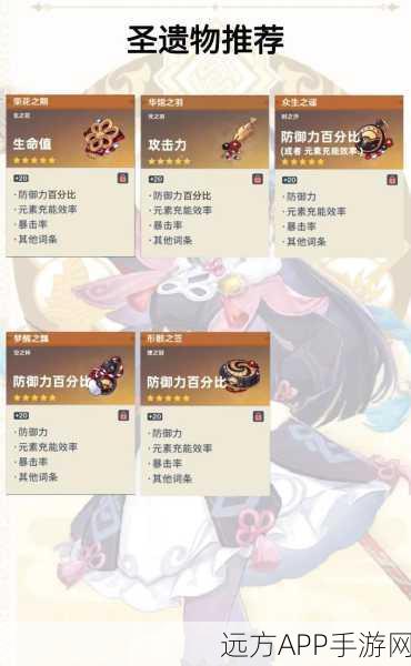 原神云堇圣遗物搭配深度解析，解锁角色战力潜能，打造顶级装备配置