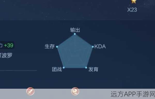 王者荣耀KDA多少才算顶尖？深度解析KDA与比赛表现的关系
