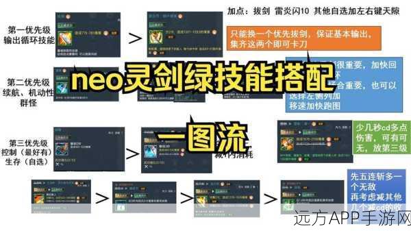 揭秘剑灵轻功大赛,按键技巧助你驰骋江湖,问鼎轻功王者