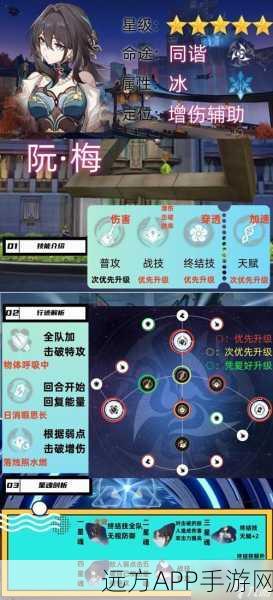 崩坏星穹铁道深度攻略，解锁三重权限的必胜秘籍