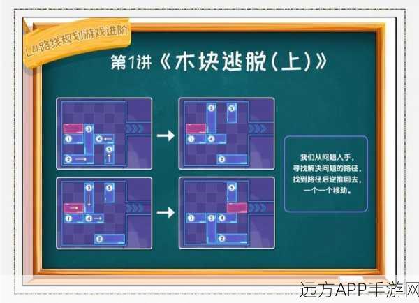 崩坏3rd螺旋迷宫终极攻略,揭秘通关秘籍与高效路线规划