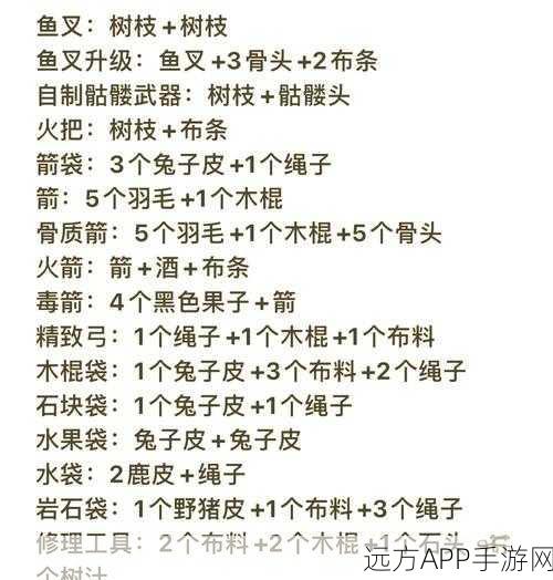 小森生活深度攻略，树木分布、刷新时间及采集技巧全揭秘