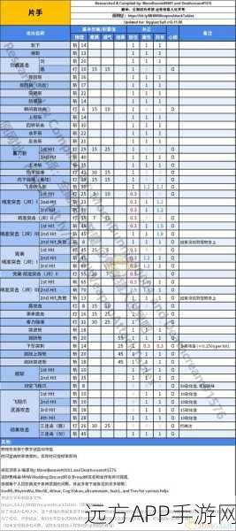 怪物猎人世界止步虫笼获取攻略，解锁神秘道具的终极指南