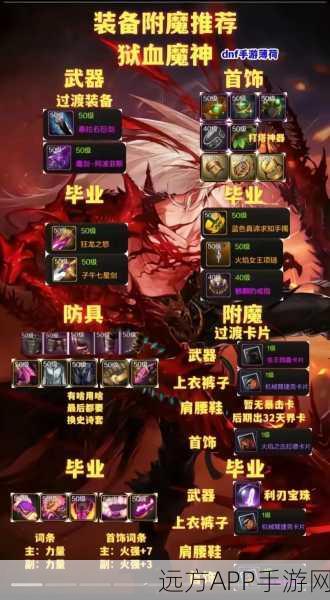 DNF手游剑圣职业终极对决,天启VS破晓,传说套装巅峰之选!