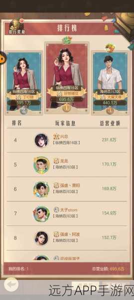 手游攻略，时光杂货店深度策略解析，打造经营传奇与资源优化秘籍