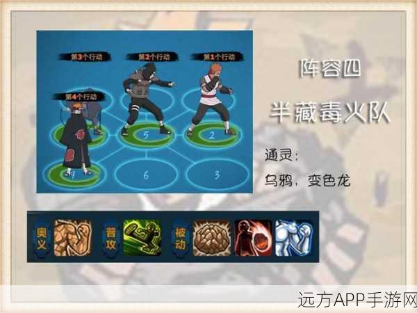 火影忍者OL深度攻略,土主中期无解阵容搭配与实战技巧全揭秘