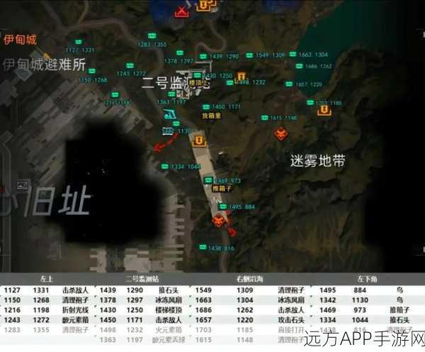 星球重启伊甸城，宝箱全攻略与高效寻宝秘籍大公开