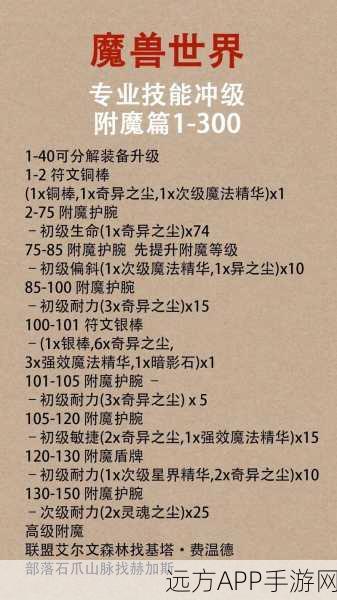 手游资讯，揭秘魔兽世界装备附魔全攻略，打造无敌神器！