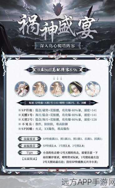 阴阳师斗技场揭秘,登顶2000分阵容的制胜法宝与战术细节