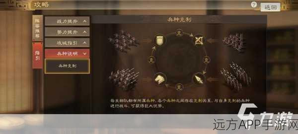 三国志战略版兵种适应性对战斗伤害之影响深度解析