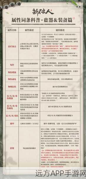 新不良人手游,独家礼包码领取攻略与最新兑换码大全