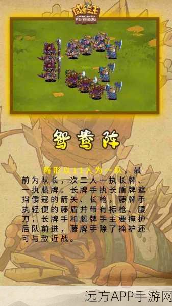 咸鱼之王咸王考验,顶尖阵容搭配攻略与实战解析