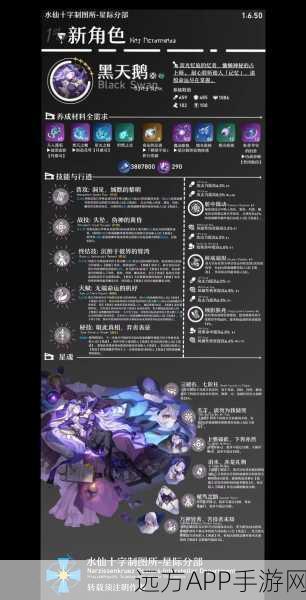 崩坏星穹铁道，黑天鹅角色养成秘籍，材料清单与高效养成策略大公开！