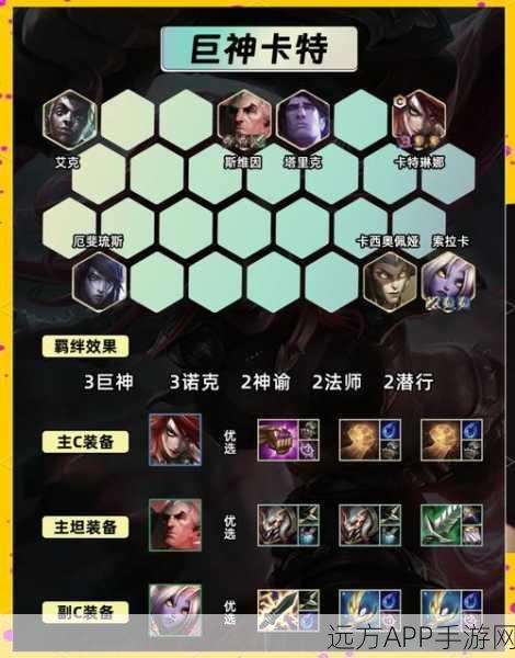 刀塔霸业顶尖战术揭秘,天恩龙刺阵容实战攻略