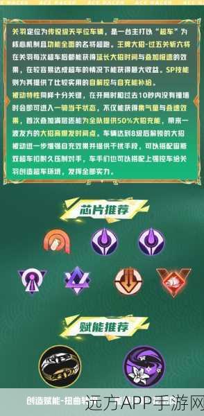 王牌竞速,芯片升级全攻略,揭秘高效竞速策略,助你赛场夺冠!